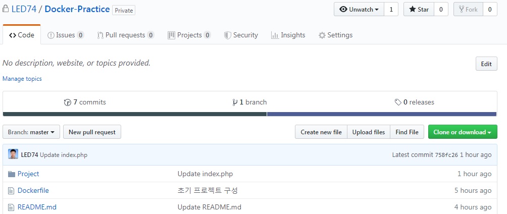 GitRepository